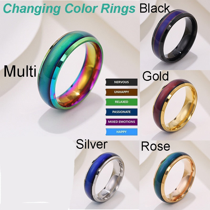 Temperatur ring